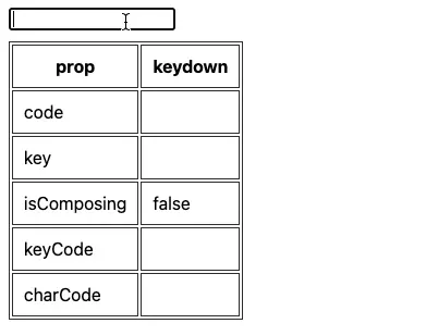 keydown.webp keydown.webp
